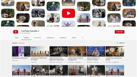 ratihbugil's uploaded videos .